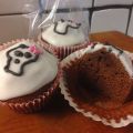 Muffins (grundrecept)