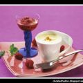 Apelsinpannacotta