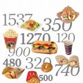 Vad kan du äta för ca 100 kalorier?