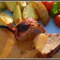 Sherrygrillsås till årets första grillade[...]