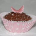 Fuffins!