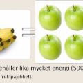 Barn med övervikt