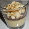 Honungspannacotta med chokladsås och nötkross!