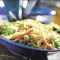 Grön currywok
