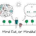 Mind Full, or Mindful?