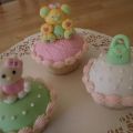 Marshmallowfondant/MMF