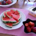 Frukost till kvällsmat