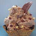 Chokladglass