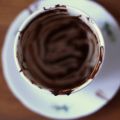 Hemmagjord chokladsås