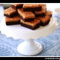 Mumsiga choklad och kokosrutor