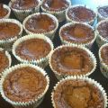 Chokladmuffins