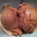 Chokladglass