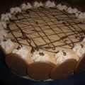 Chokladtårta