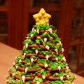 Julgran