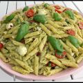 Pastasallad med pesto, tomat och mozzarella.
