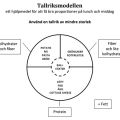 Hypoglykemi