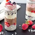 Annorlunda frukost