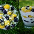 Overnight oatmeal eller davosgröt