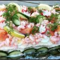 Smörgåstårta med tonfiskfyllning som garneras[...]