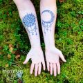 Tatueringar av kol