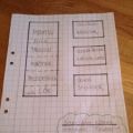 Planerar grönsakslandet