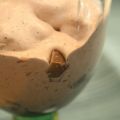 Chokladglass