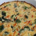 5 godaste Vegetariska rätterna
